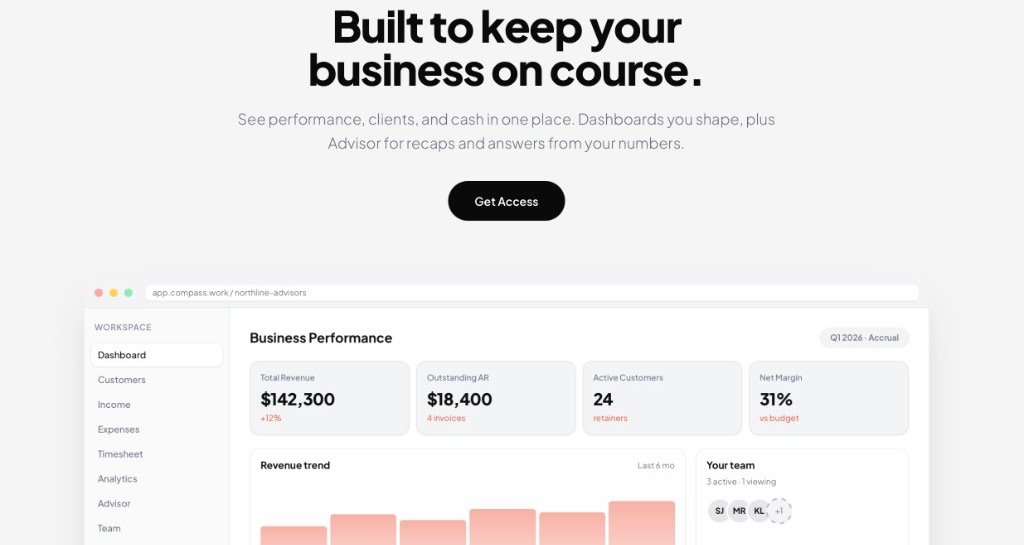 Compass business intelligence: performance dashboard with KPIs, revenue trend, and team overview